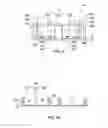 Fig. 04 - Semiconductor package structures and method of manufacturing the same