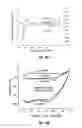 Fig. 28 - Methods for manufacturing photoelectrosynthetically active heterostructures