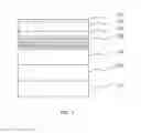 Fig. 02 - Light Emitting Diodes and Fabrication Method