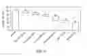 Fig. 10 - High-performance LED fabrication