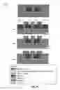 Fig. 67 - High-performance LED fabrication