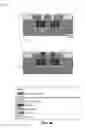 Fig. 68 - High-performance LED fabrication