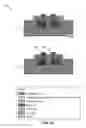 Fig. 69 - High-performance LED fabrication