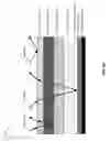 Fig. 80 - High-performance LED fabrication