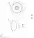 Fig. 88 - High-performance LED fabrication