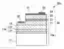 Fig. 01 - Nitride semiconductor template and light emitting element