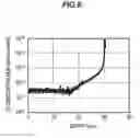 Fig. 09 - Nitride semiconductor template and light emitting element