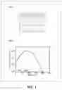 Fig. 03 - Semiconductor multilayer structure and method of manufacturing the same