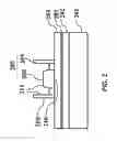 Fig. 03 - LED structure and fabrication method