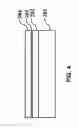 Fig. 05 - LED structure and fabrication method