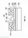Fig. 11 - LED structure and fabrication method