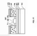 Fig. 18 - LED structure and fabrication method