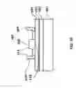 Fig. 21 - LED structure and fabrication method