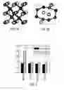 Fig. 03 - Half-heusler compounds for use in thermoelectric generators