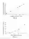 Fig. 07 - Thermoelectric polymer composite, method of making and use of same
