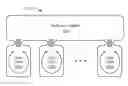 Fig. 01 - Multiloop interferometers for quantum information processing