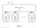 Fig. 02 - Multiloop interferometers for quantum information processing