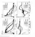Fig. 25 - Molecular compositions, materials, and methods for efficient multiple exciton generation