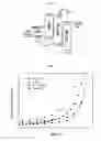 Fig. 04 - Electronic device including phosphine oxide functionalized triazine derivative and novel phosphine oxide functionalized triazine derivative
