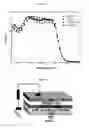 Fig. 05 - Electronic device including phosphine oxide functionalized triazine derivative and novel phosphine oxide functionalized triazine derivative