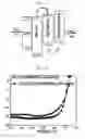 Fig. 08 - Electronic device including phosphine oxide functionalized triazine derivative and novel phosphine oxide functionalized triazine derivative