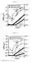 Fig. 10 - Electronic device including phosphine oxide functionalized triazine derivative and novel phosphine oxide functionalized triazine derivative