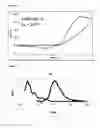 Fig. 05 - Heterocyclic compound and organic light emitting device using same