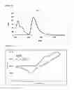 Fig. 07 - Heterocyclic compound and organic light emitting device using same