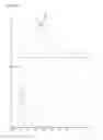Fig. 20 - Heterocyclic compound and organic light emitting device using same