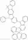 Fig. 285 - Materials for organic electroluminescent devices