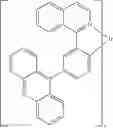 Fig. 289 - Metal complexes