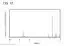 Fig. 19 - Organometallic Complex, Light-Emitting Element, Light-Emitting Device, Electronic Device, and Lighting Device