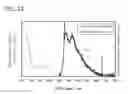 Fig. 23 - Organometallic Complex, Light-Emitting Element, Light-Emitting Device, Electronic Device, and Lighting Device