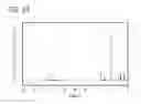 Fig. 25 - Organometallic Complex, Light-Emitting Element, Light-Emitting Device, Electronic Device, and Lighting Device