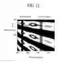 Fig. 11 - White organic light emitting device