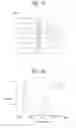 Fig. 18 - White organic light emitting device