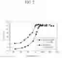 Fig. 03 - Organic light-emitting element