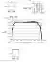 Fig. 11 - Calibration of layer thickness and ink volume in fabrication of encapsulation layer for light emitting device