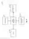 Fig. 17 - Universal battery and modular power system