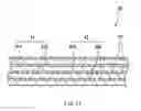 Fig. 12 - Secondary battery and anode