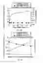 Fig. 17 - Secondary battery and anode