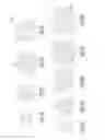 Fig. 02 - Forming electrode active materials