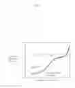 Fig. 03 - GAS DIFFUSION ELECTRODE, ELECTROCHEMICAL DEVICE, AND FUEL CELL