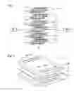 Fig. 02 - Bipolar plates for limiting the bypassing of the flow channels by the reactants