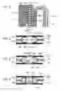 Fig. 03 - Bipolar plates for limiting the bypassing of the flow channels by the reactants