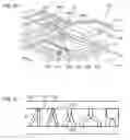 Fig. 08 - Bipolar plates for limiting the bypassing of the flow channels by the reactants