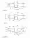 Fig. 03 - Fuel cell system and method for recirculating water in a fuel cell system