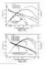 Fig. 07 - AEROSPACE FUEL CELL CONTROL SYSTEM