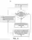 Fig. 10 - AEROSPACE FUEL CELL CONTROL SYSTEM