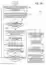 Fig. 14 - AEROSPACE FUEL CELL CONTROL SYSTEM